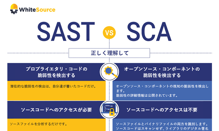 知っておくべきSASTとSCAの役割の違いとは？