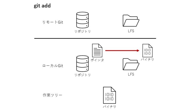 /blog/2020/10/09/assets/436c3949aecdc103a4c94ab821e4c6685ecbd72d.png