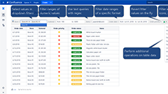 ちょっと気になるアプリ（アドオン）シリーズ： Table Filter and Charts for Confluence (Cloud)