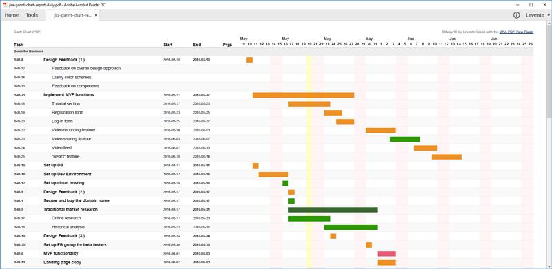 /blog/2021/01/29/assets/better-pdf-exporter-for-jira03.jpg