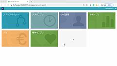 【BPMNも学べる】BPMS / BRMSに対応するAlfresco Process Services（アルフレスコ・プロセスサービス）入門書