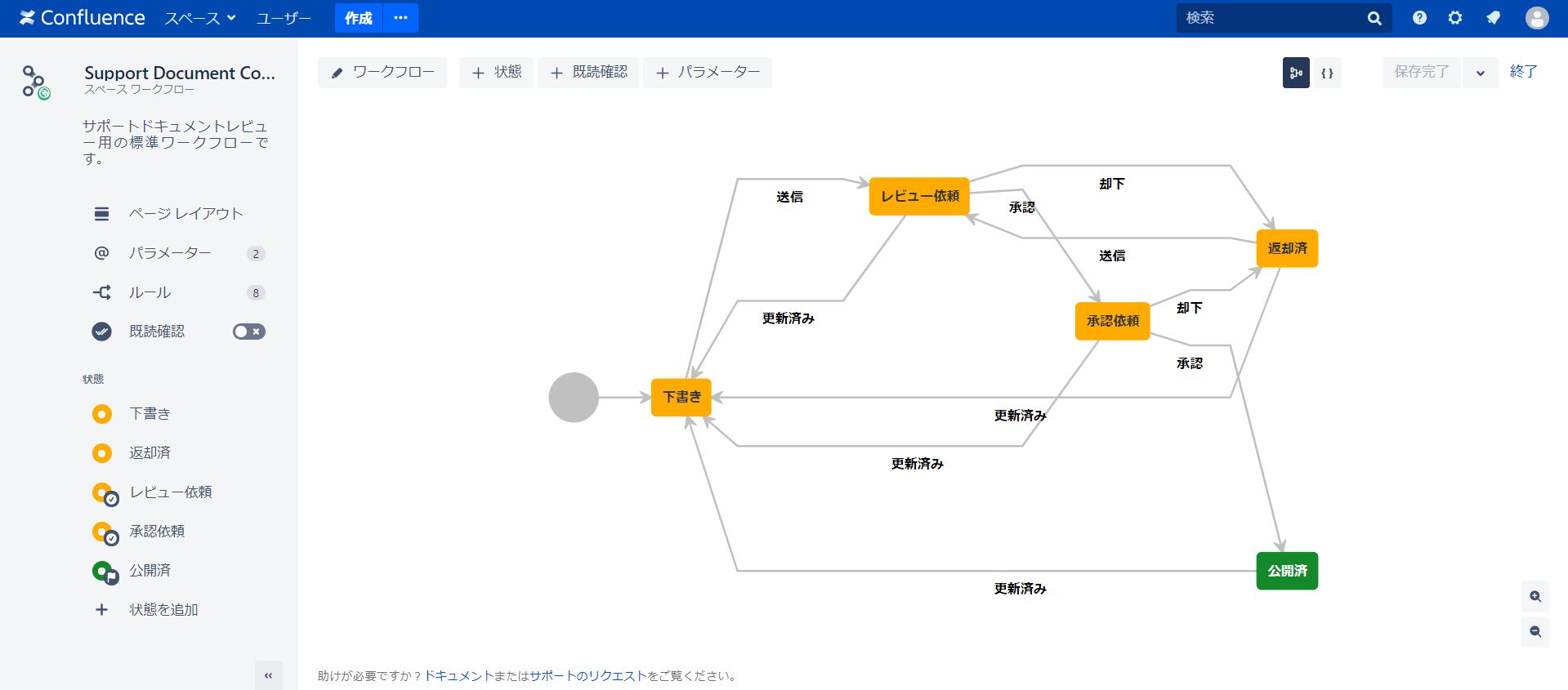 /blog/2021/06/01/assets/comala_example_img02.png