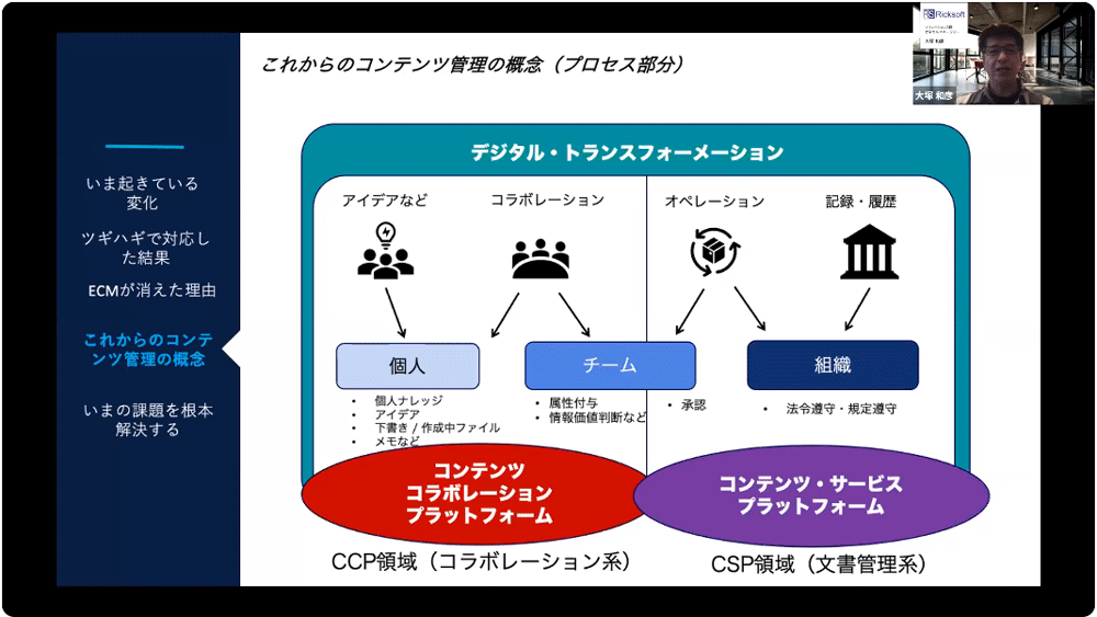 /blog/2021/06/28/assets/dx_seminar_img03.png