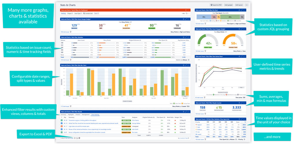 /blog/2021/09/24/assets/richfilters_for_jira_img02.png