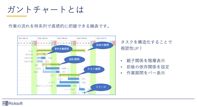 /blog/2021/10/21/assets/wbs_seminar_img02.png