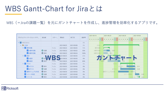 /blog/2021/10/21/assets/wbs_seminar_img03.png