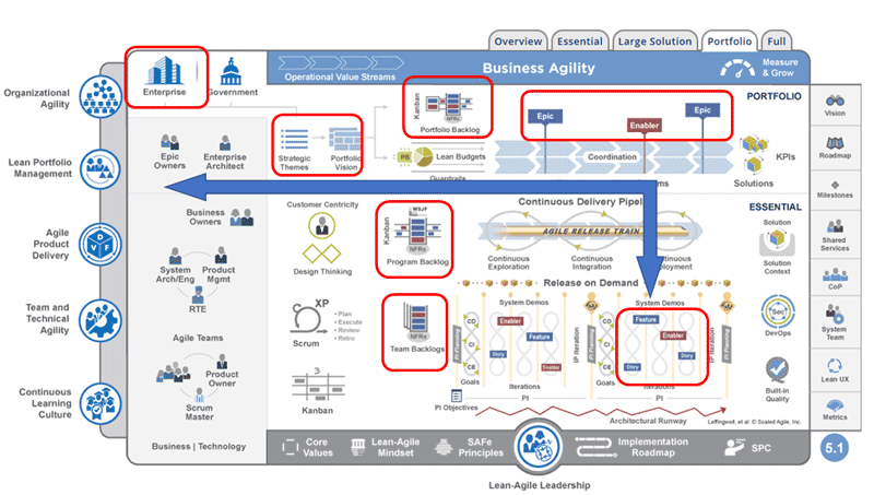 /blog/2021/11/10/assets/jira_align_img01.png