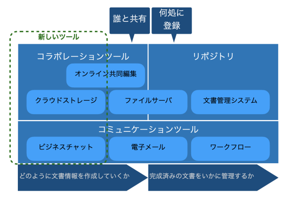 /blog/2022/03/08/assets/jima_img01.png