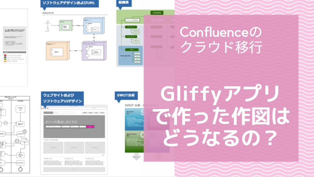 Confluence（コンフルエンス）のクラウド移行時、Gliffyアプリはどうなるの？〜移行方法と移行後の差異・注意すべきポイント〜