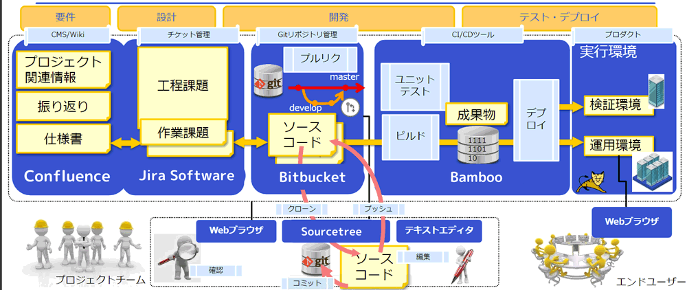 /blog/2023/02/13/assets/20230214_002.png