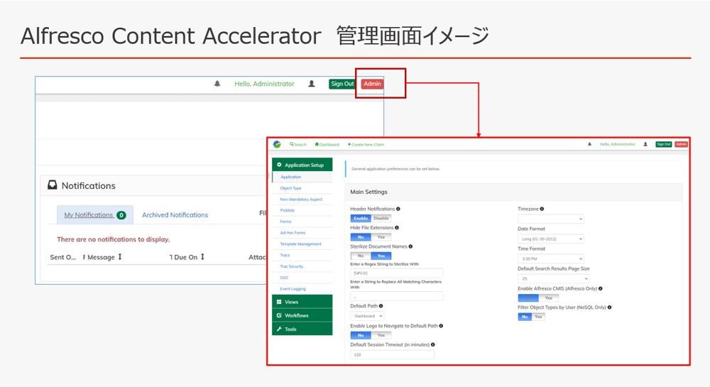 「Alfresco Content Accelerator」管理画面