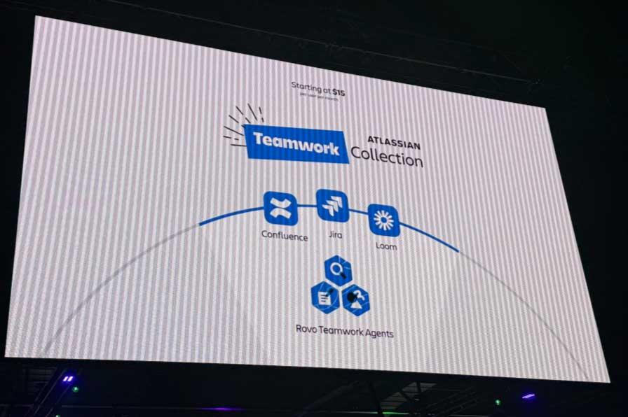 Teamwork Collection