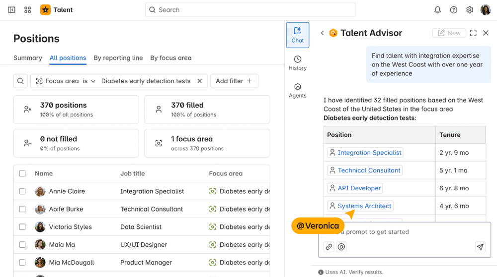 Strategy Collection Talent:Rovoとの統合