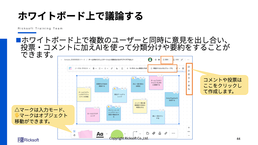 ホワイトボード上で議論する