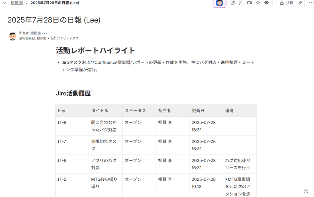 当日の日報がConfluenceに追加