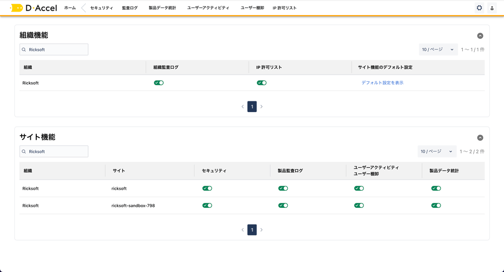 当機能管理でアクセスできます