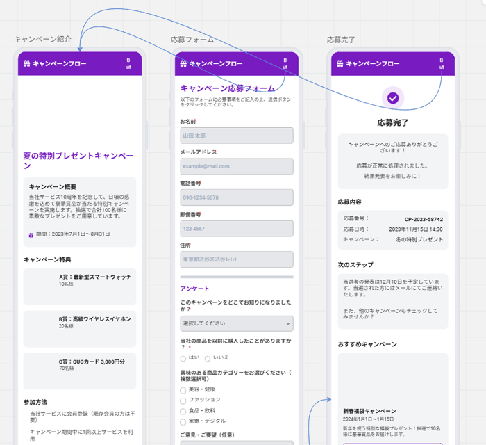 プロトタイプの作成