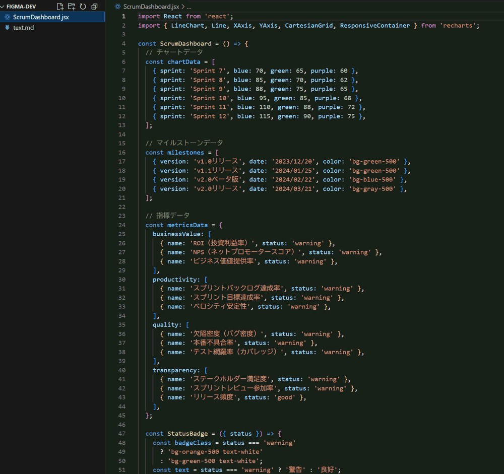 簡単なコードを依頼2