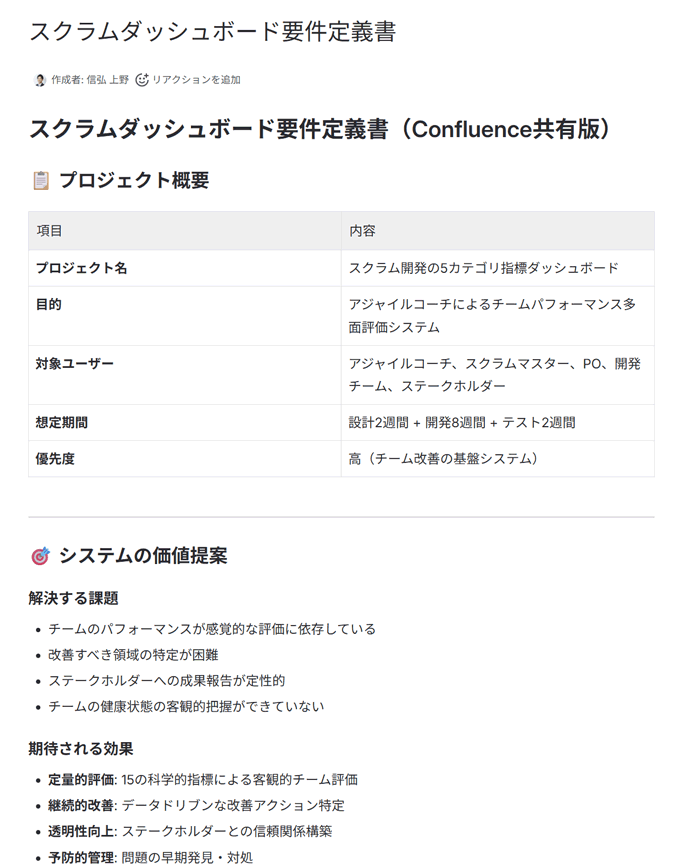 MarkdownよりもConfluenceのフォーマットを上手く活用して作成してもらえたように感じが