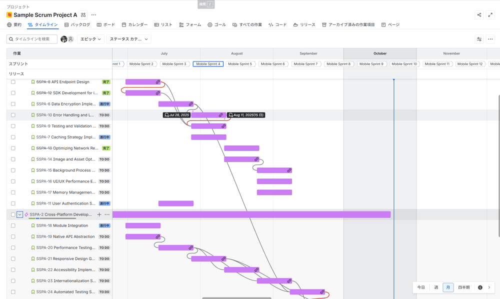 長期的なプロジェクトの全体スケジュールを時系列に沿って視覚的に確認できます