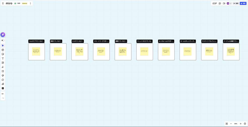 似た内容の付箋を自動でグルーピング2