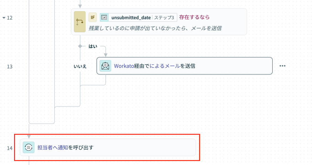 モニタリングの部分