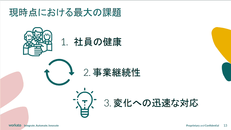 現時点における最大の課題