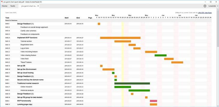 better-pdf-exporter-for-jira03.jpg