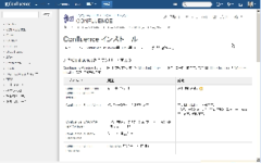 Confluenceの標準的な使用感（パフォーマンス）