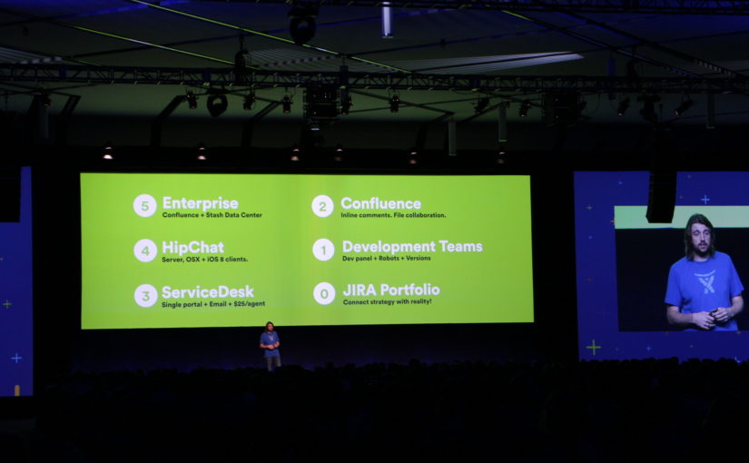 Atlassian Summit 2014 - 9月10日～9月11日