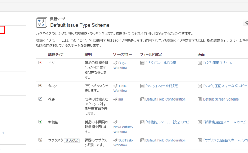 JIRAの新機能紹介 その２（シンプル操作編）