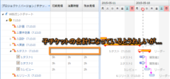 夜間バッチで集計しよう！｜WBSガントチャート for JIRA（進捗管理ツール）