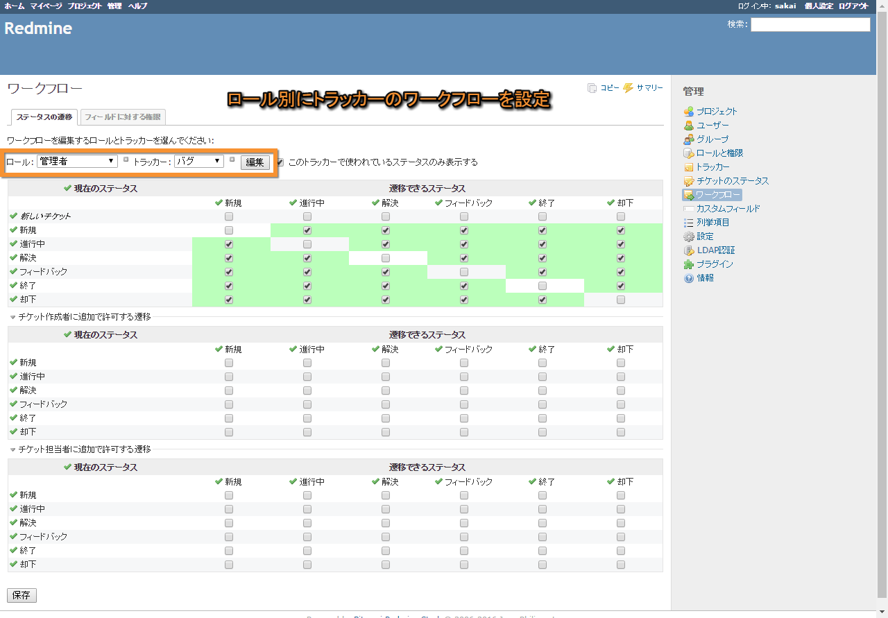 Jira Software Atlassianツール Vs Redmineについて リックソフト公式ブログ Ricksoft Blog