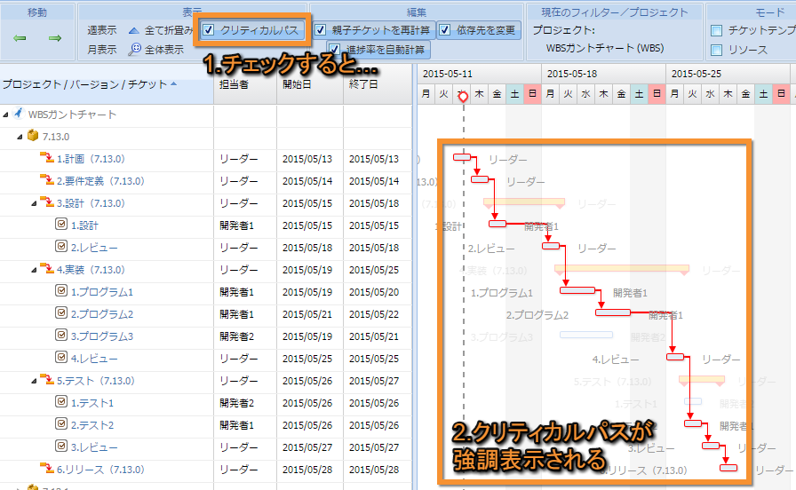 クリティカルパスで遅延をなくそう Wbsガントチャート For Jira 進捗管理ツール リックソフト公式ブログ Ricksoft Blog