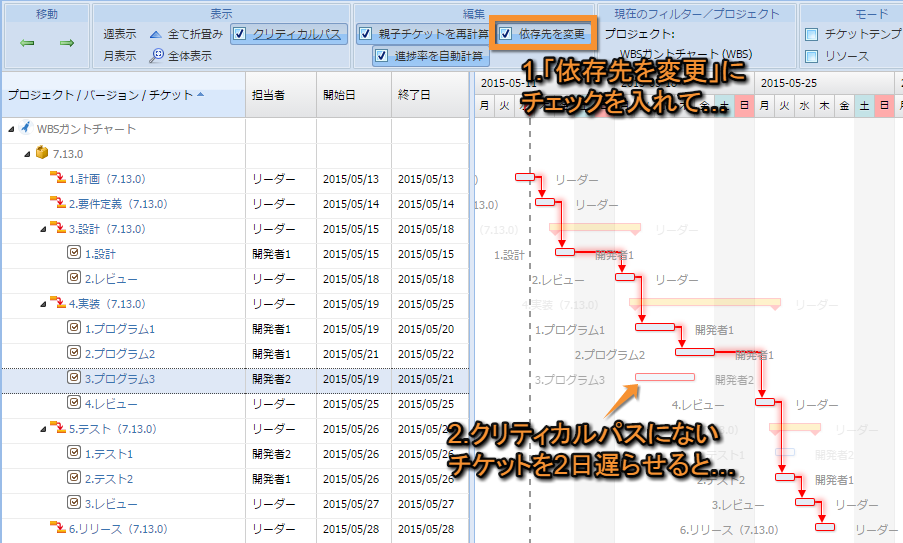 クリティカルパスで遅延をなくそう Wbsガントチャート For Jira 進捗管理ツール リックソフト公式ブログ Ricksoft Blog