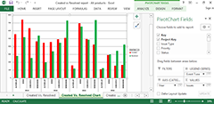 ちょっと気になるアドオンシリーズ：Better Excel Plugin for JIRA (XLSX/XLS)