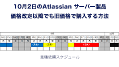 10月2日のAtlassian サーバー製品価格改定以降でも旧価格で購入する方法