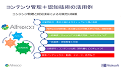 イベント報告：業務自動化カンファレンス 2018