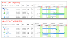 見やすいガントバーが表示可能になりました。 WBS Gantt-Chart for Jira 9.6.0リリース