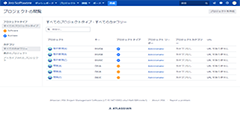 Atlassian Data Centerの活用法シリーズ: プロジェクトアーカイブ機能