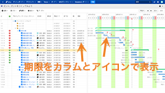 課題の期限が見えるんです。 WBS Gantt-Chart for Jira 9.7.0リリース