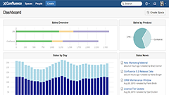 ちょっと気になるアドオンシリーズ：Custom Dashboard for Confluence