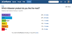 ちょっと気になるアドオンシリーズ：Polls for Confluence