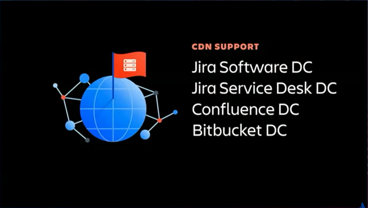 データセンター版ではCDNをサポート