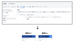 権限設定を追加＆テンプレート機能の強化 WBS Gantt-Chart for Jira 9.11.0リリース