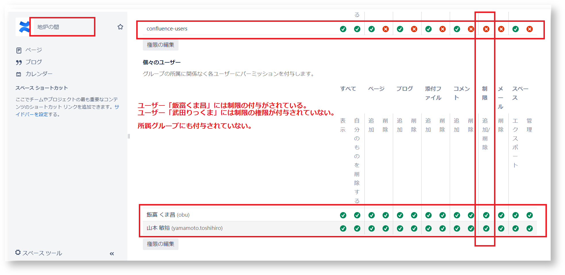 権限設定の落とし穴 知っておきたいマメ知識なんだクマ りっくまのお便り投稿シリーズconfluence編14 リックソフト公式ブログ Ricksoft Blog