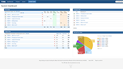 ちょっと気になるアプリ（アドオン）シリーズ：Timesheet Reports and Gadgets（Server, Data Center版）