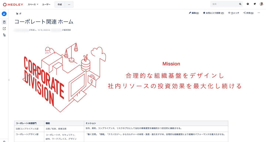 長期的な継続利用を目指して社内説明を徹底　経営陣トップの活用コミットをはじめとした啓蒙・推進がカギに 図2