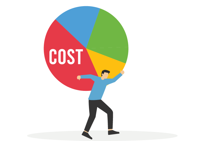 開発の複雑化とコストの上昇