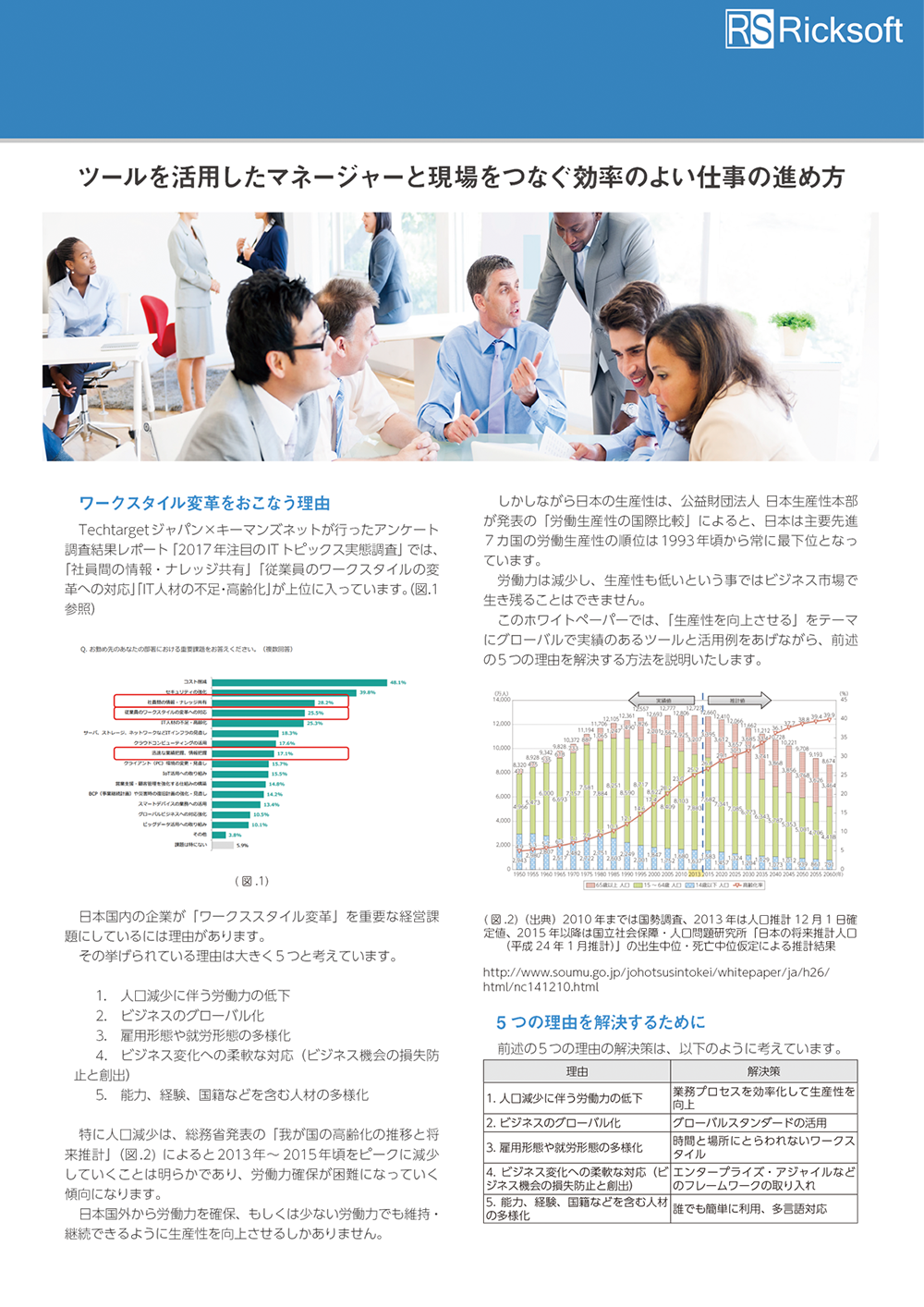 ツールを活用したマネージャーと現場をつなぐ効率のよい仕事の進め方